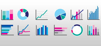 Descriptive Statistics Key Terms, Explained